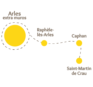 Autour d'Arles